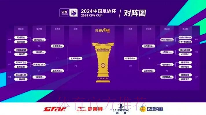 燕京啤酒2022中国足协杯决出四强 半决赛悬念再起 燕京啤酒2022中国足协杯决出四强 半决赛悬念再起