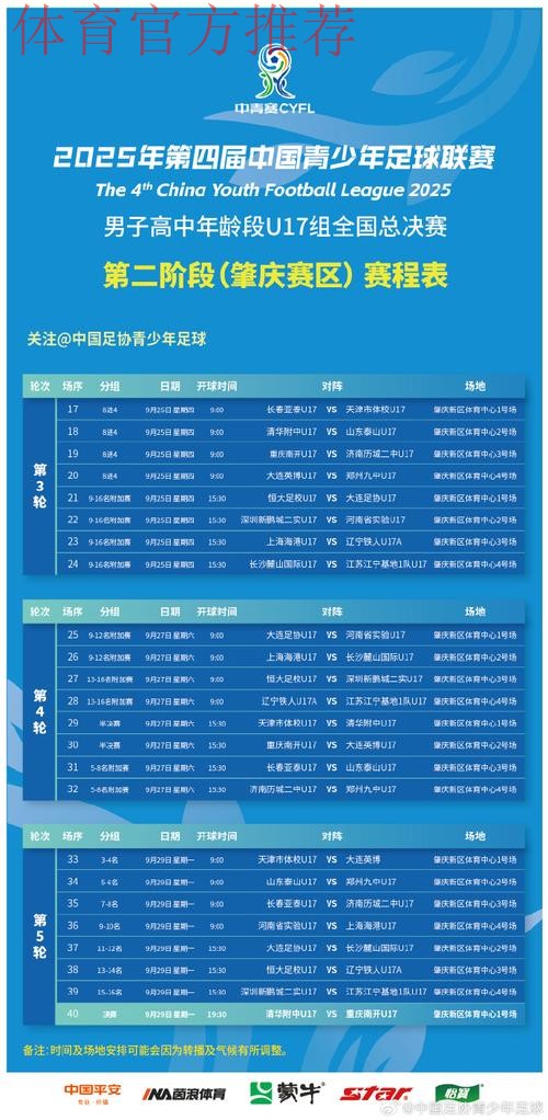 清华附中与重庆南开中学会师中青赛U17组决赛